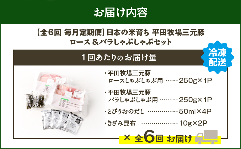 【全6回 毎月定期便】日本の米育ち平田牧場 三元豚ロース 250g・バラしゃぶしゃぶロース 250g　T036-T02-02