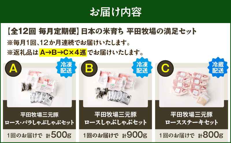 【全12回 毎月定期便】日本の米育ち平田牧場の満足セット！　T036-T05-03