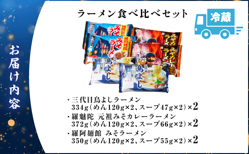 ラーメン食べ比べセット　T064-003