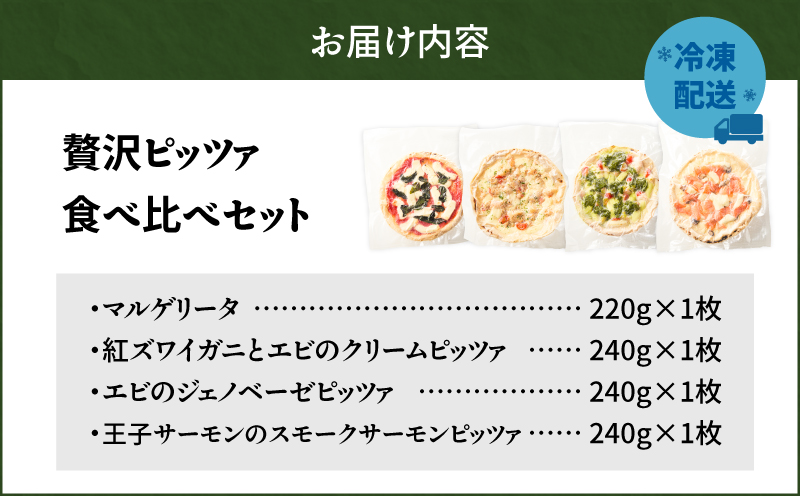 贅沢ピッツァ食べ比べセット　T076-001-11