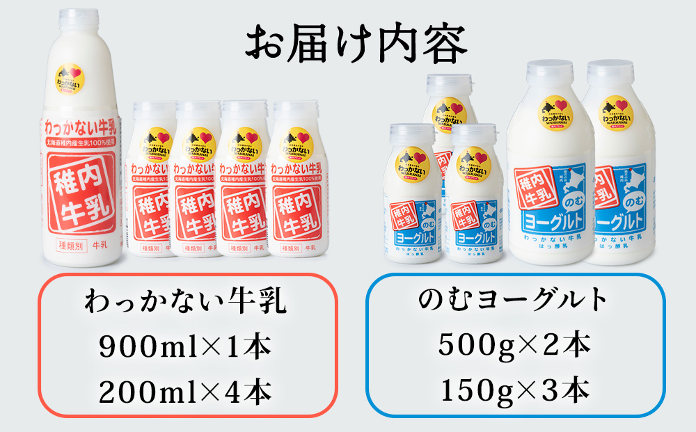 稚内牛乳 牛乳&のむヨーグルト 詰め合わせ セット