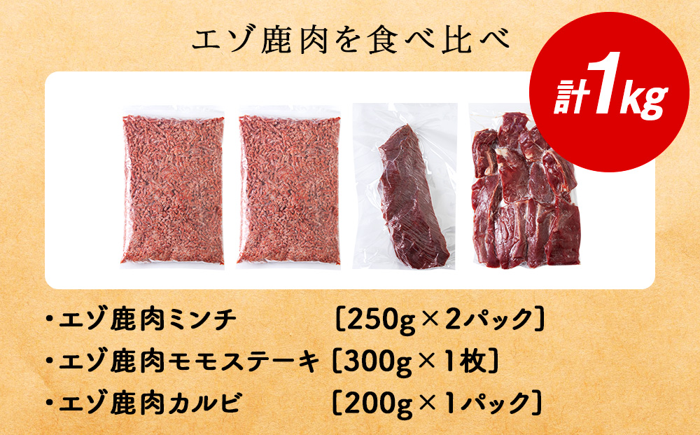 エゾ鹿肉まるごと ジビエ お試しセット! ど～んと1kg（ステーキ・ミンチ・カルビ）