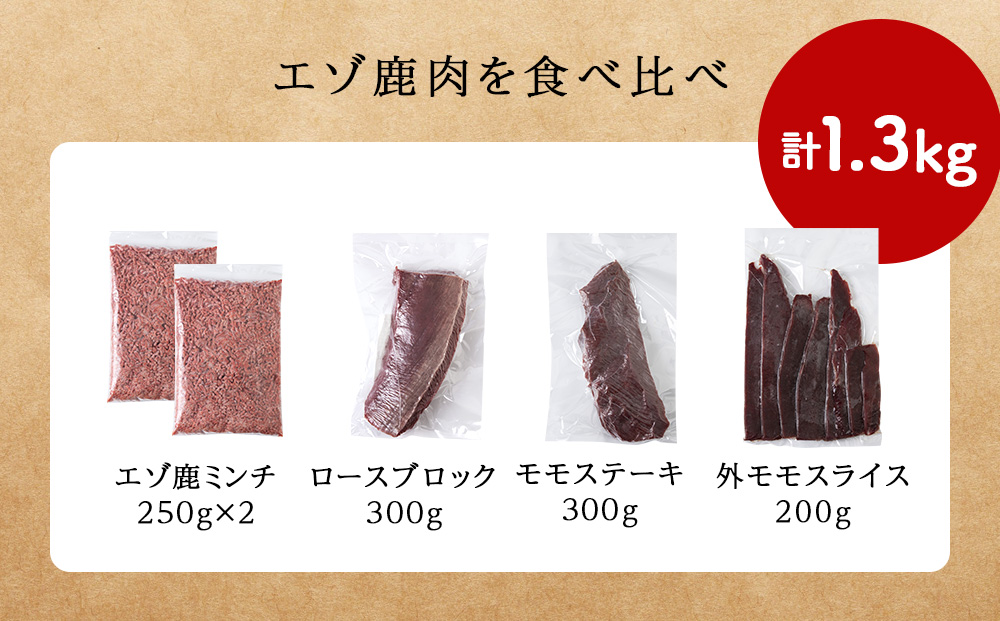 【無添加】エゾ鹿 ジビエ 贅沢5点セット 計1.3kg