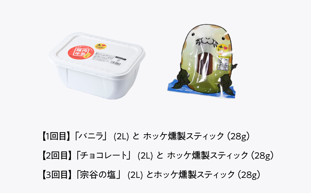 【毎月定期便】【業務用】稚内牛乳 アイスクリーム 2L と 出汁之介ホッケ燻製スティック全3回