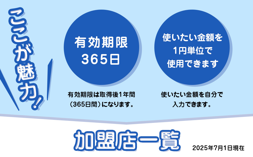 【ふるさと納税】稚内市e街ギフト 150,000円分