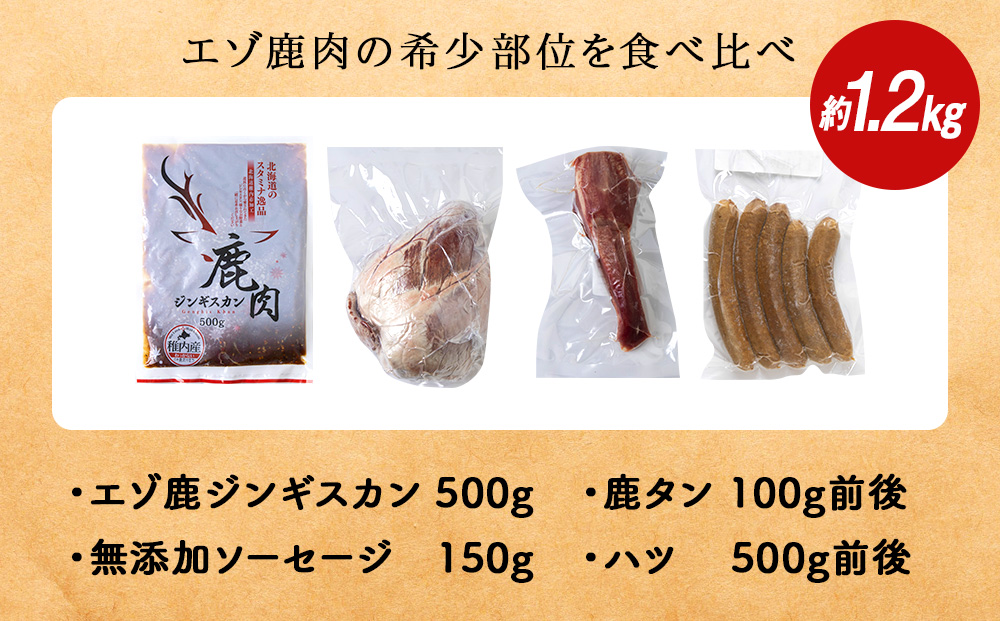 稚内 ジビエ 鹿肉ジンギスカン・無添加ソーセージと希少部位セット 計1.25kg前後