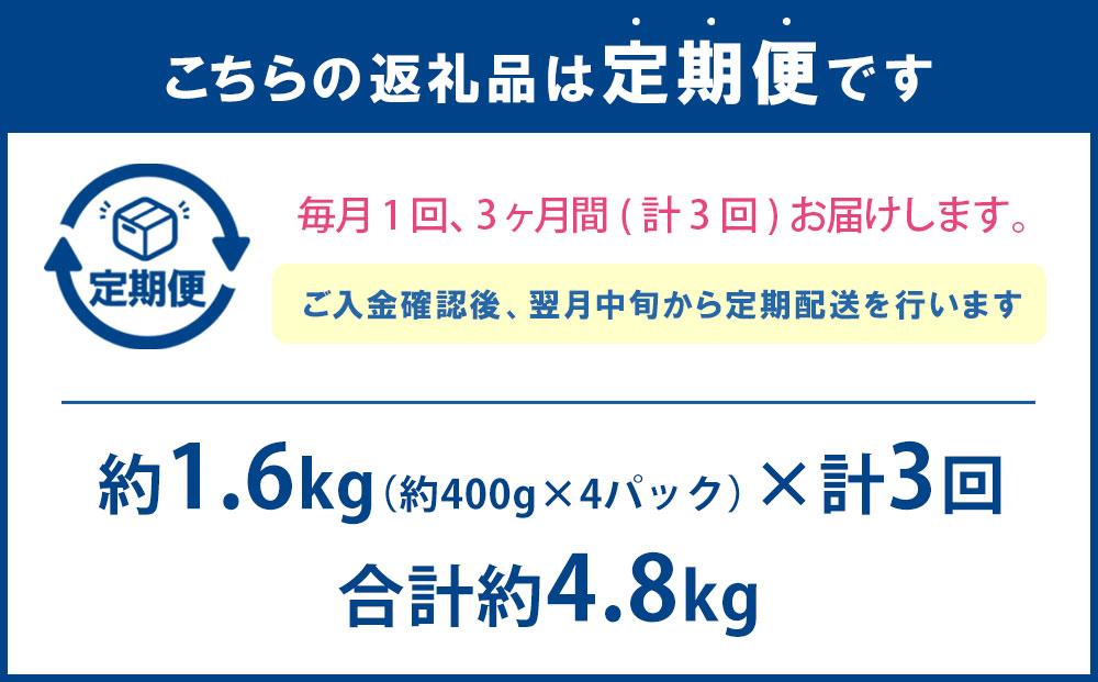 【全3回定期便／3ヵ月】ラムロール肉スライス 1.6kg 400g×4パック【道産子の伝統食材】