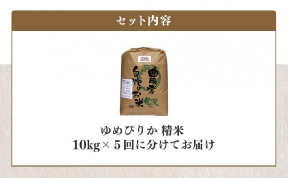 【令和7年産】伊藤農園の特別栽培米ゆめぴりか　精米（１０ｋｇ）【定期便５ヶ月】