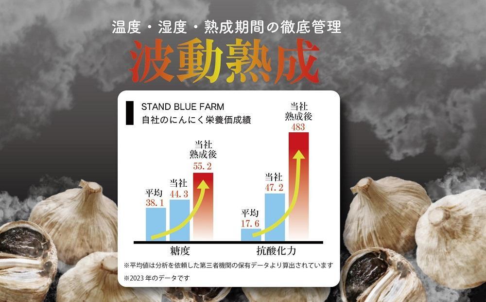【全3回定期便／3ヵ月】黒にんにく 大地の真珠 80g×3パック