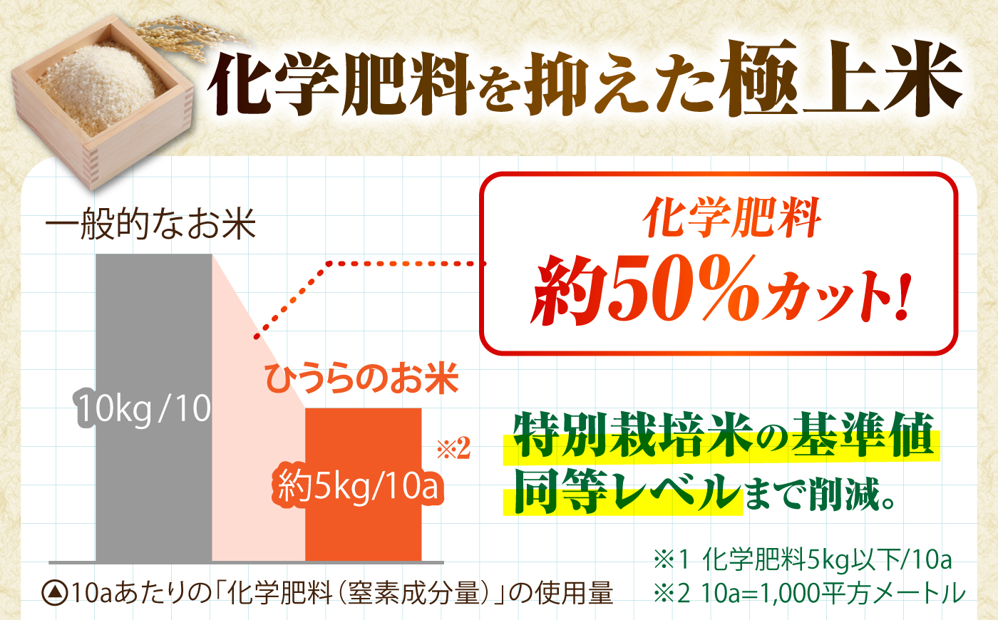 【3回定期便】【令和8年産米】 北海道産 美優米ゆめぴりか(精米) 5kg | 米 お米 白米 精米 ゆめぴりか | 株式会社ひうらアグリ [BOCM005]
