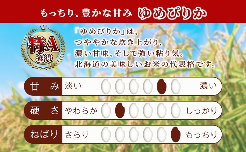 米 ゆめぴりか ななつぼし 10kg 5kg×各1袋 令和7年 北海道米 丸光伊藤興農園 精米 白米 お米 おこめ コメ ご飯 ごはん 食べ比べ ブランド米 おいしい 備蓄 産地直送 北海道 芦別市 株式会社丸光伊藤興農園