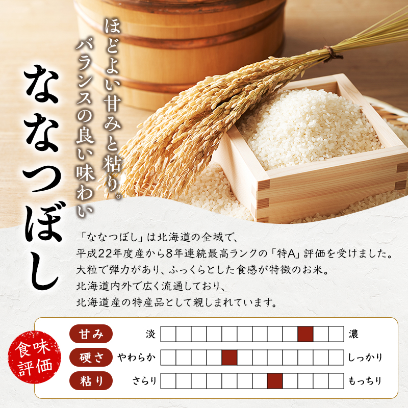 米 令和7年産 ななつぼし 10kg  5kg×2袋 宮田農園 精米 白米 お米 おこめ コメ ご飯 ごはん バランス 甘み おにぎり お弁当 酢飯 冷めてもおいしい 北海道米 令和7年 北海道 芦別市