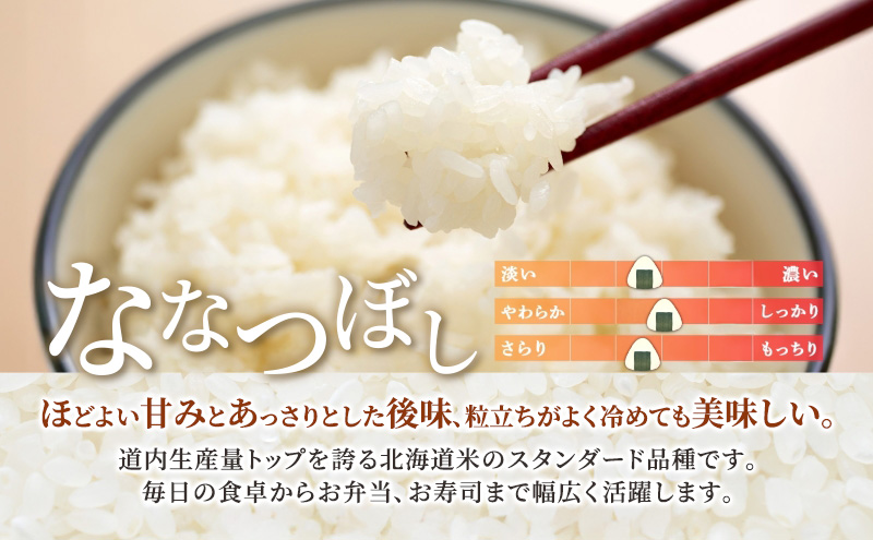3ヵ月 定期便 米 北海道 無洗米 ななつぼし ふっくりんこ 食べ比べ 各 300g 合計 600g (ホクレン米) 特A 獲得 白米 お取り寄せ ごはん 道産米 ブランド米 600グラム お米 ご飯 米 北海道米 送料無料 北海道 芦別市