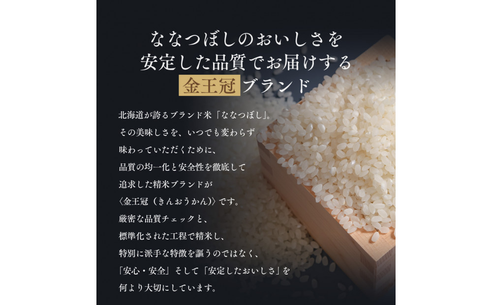 令和7年産 金王冠 精米 北海道産 ななつぼし 5kg