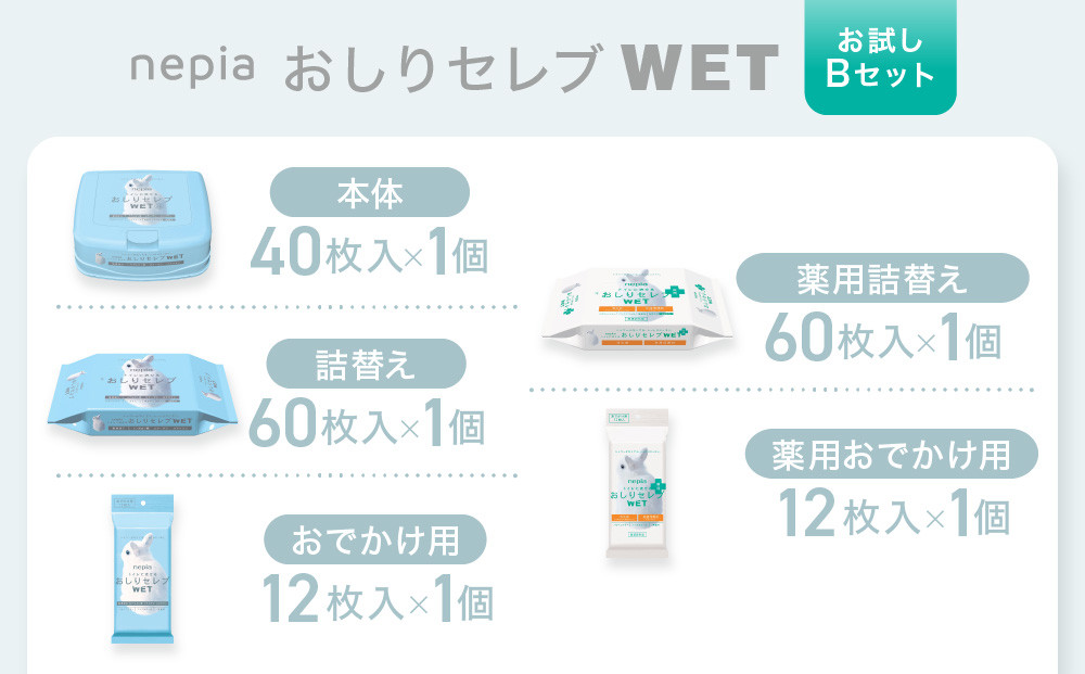 ネピア　おしりセレブWET【お試しBセット】