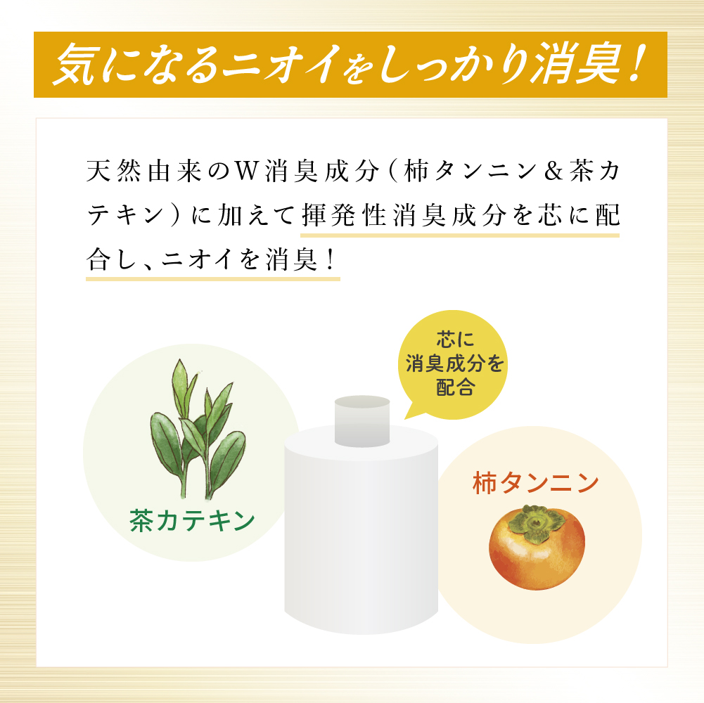 エリエール 消臭＋トイレットティシュー ダブル25m 12R 6パック 計72ロール 香りつき まとめ買い ペーパー 紙 防災 常備品 備蓄品 消耗品 備蓄 日用品 生活必需品 送料無料 北海道 赤平市
