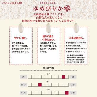 無洗米 北海道赤平産 ゆめぴりか 10kg (5kg×2袋) 特別栽培米 【12回お届け】 米 北海道 定期便