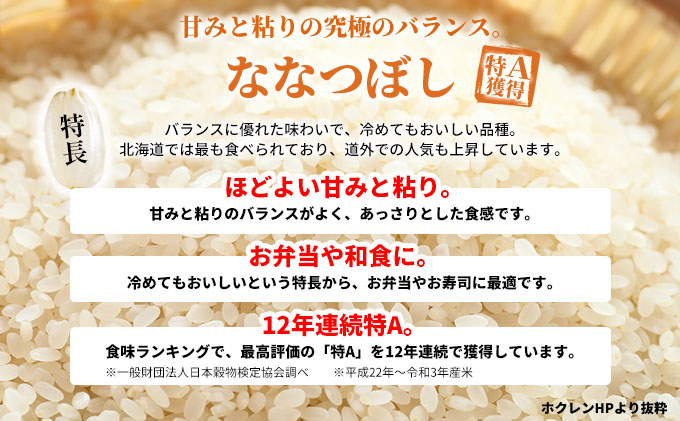 北海道赤平産 ななつぼし 20kg (5kg×4袋) 【1ヶ月おきに6回お届け】 米 北海道 定期便 お米