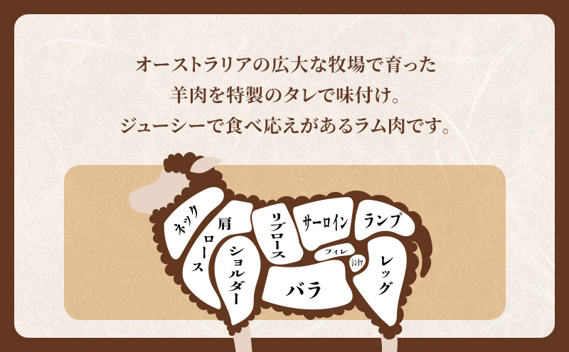 たきもとの味付ジンギスカン1.6kg