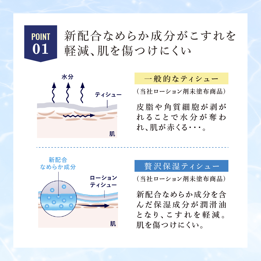 エリエール 贅沢保湿 200W3P 10パック 計30箱 ティッシュペーパー 箱 保湿成分配合 ティッシュ まとめ買い ペーパー 紙 防災 常備品 備蓄品 消耗品 備蓄 日用品 生活必需品 送料無料 北海道 赤平市 2025_CP
