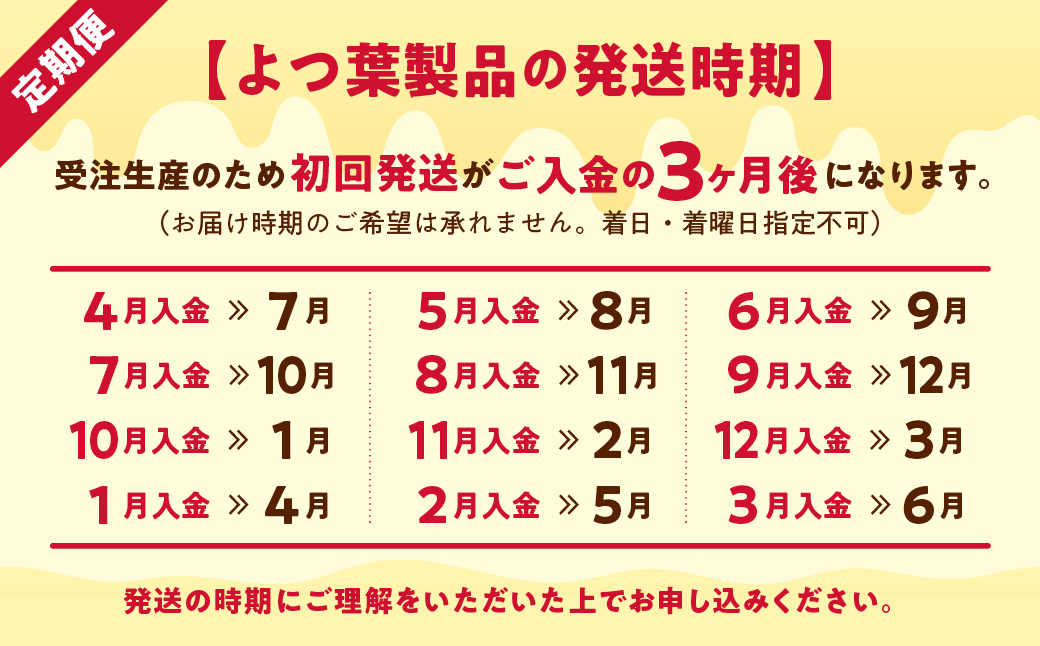 30-103 【定期便3カ月】よつ葉パンにおいしい発酵バター（100ｇ）×4個×3回