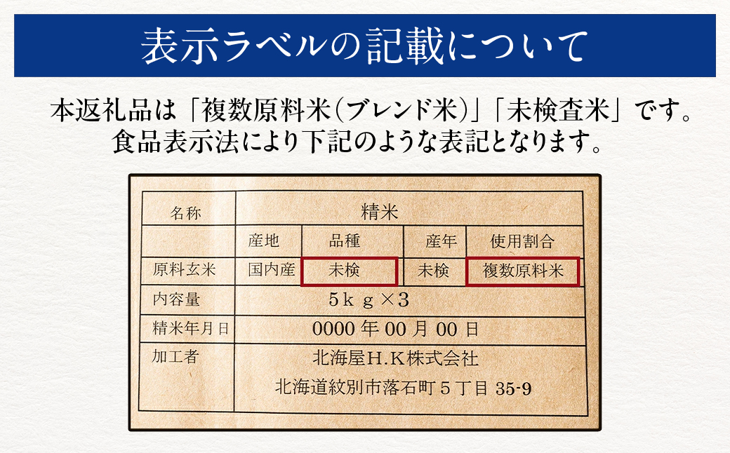 1-4 【年内配送12月15日入金まで】訳あり 北海道ブレンド米 2合(300g) 簡易包装 お試し