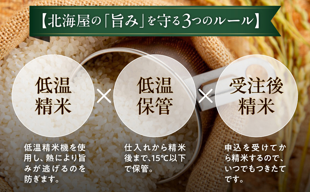 14-210 訳あり 紋太オリジナル米5kg ｜ 未検査米 わけあり ワケアリ 米 コメ 北海道