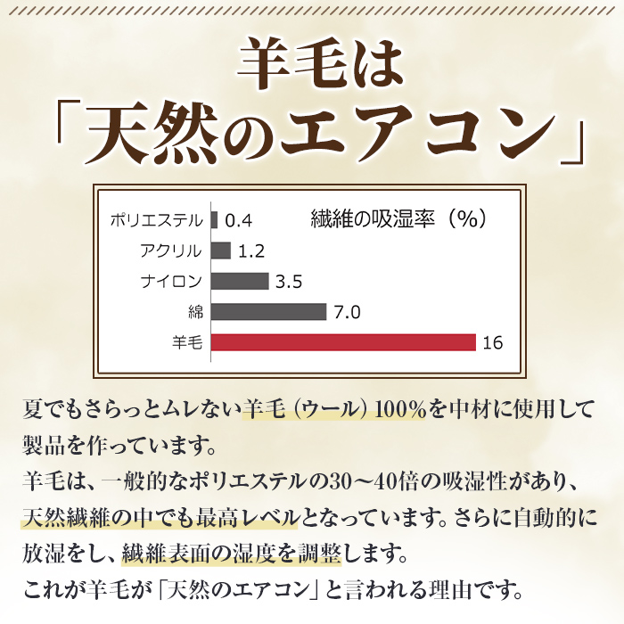 【E7065】＼羊毛100％／ピュアウール 敷布団 (シングル・1枚) 布団 ふとん シングル 寝具 敷き布団 敷ふとん 羊 ウール 睡眠 眠り 【寝具の井上】