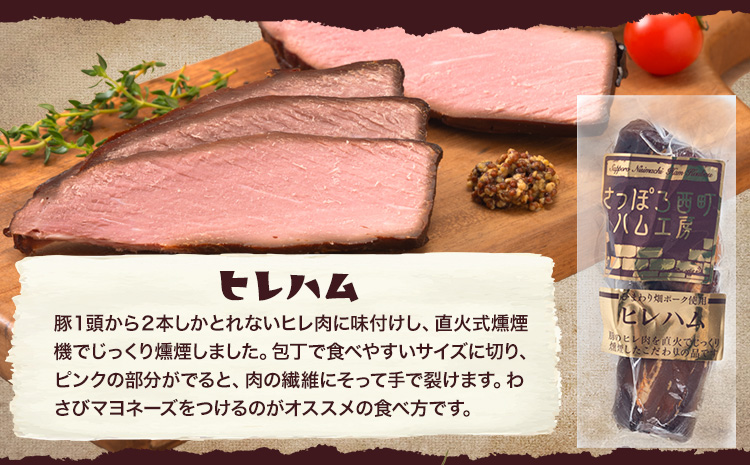 西町ハム工房　ハムソーセージセット ※着日指定不可 ※離島への配送不可《30日以内に出荷予定(土日祝除く)》---nayoro_mnth_1_1s---