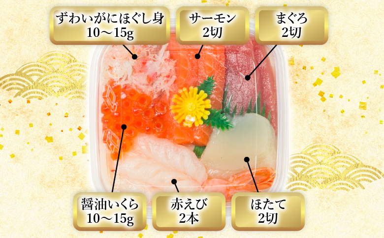 【12/31決済分まで1月中配送】 海鮮丼の具(6種盛り)×6セット B-10008