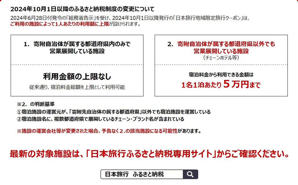 日本旅行 地域限定旅行クーポン 60,000円