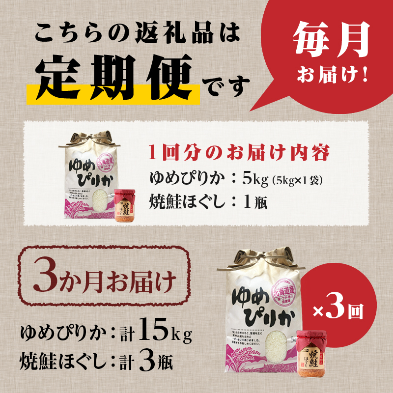【令和7年産新米】3ヶ月連続お届け!ゆめぴりか5kg | 特A 新米 白米 ブランド米 米 こめ コメ お米 ご飯 ごはん 単一米 滝川市 北海道 北海道産 道産 北海道米 定期便 生活応援 送料無料 おすすめ 人気 お弁当 贈答