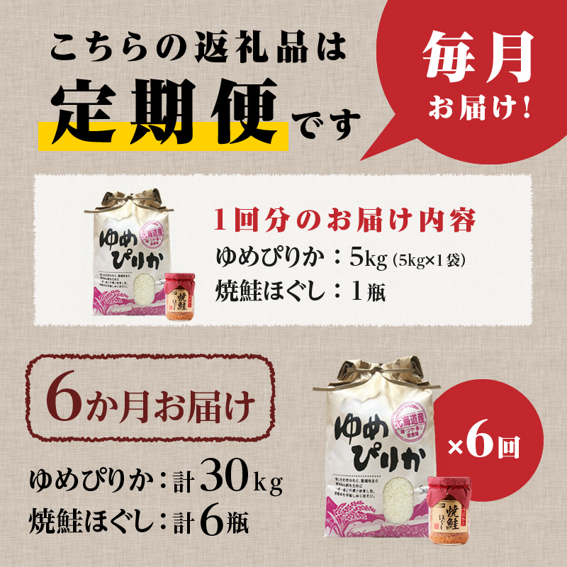 【令和7年産新米】6ヶ月連続お届け!ゆめぴりか5kg | 特A 新米 白米 ブランド米 米 こめ コメ お米 ご飯 ごはん 単一米 滝川市 北海道 北海道産 道産 北海道米 定期便 生活応援 送料無料 おすすめ 人気 お弁当 贈答