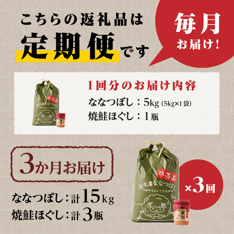 【令和7年産新米】3ヶ月連続お届け!ななつぼし5kg | 特A 新米 白米 ブランド米 米 こめ コメ お米 ご飯 ごはん 単一米 滝川市 北海道 北海道産 道産 北海道米 定期便 生活応援 送料無料 おすすめ 人気 お弁当 贈答