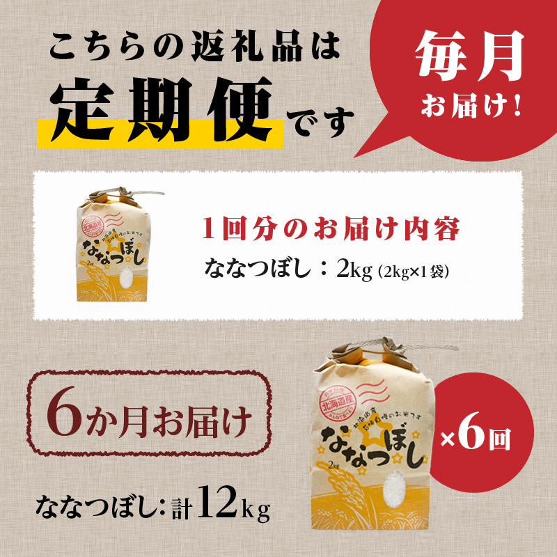 【令和7年産新米】6ヶ月連続お届け!ななつぼし2kg | 特A 新米 白米 ブランド米 米 こめ コメ お米 ご飯 ごはん 単一米 滝川市 北海道 北海道産 道産 北海道米 定期便 生活応援 送料無料 おすすめ 人気 お弁当 贈答