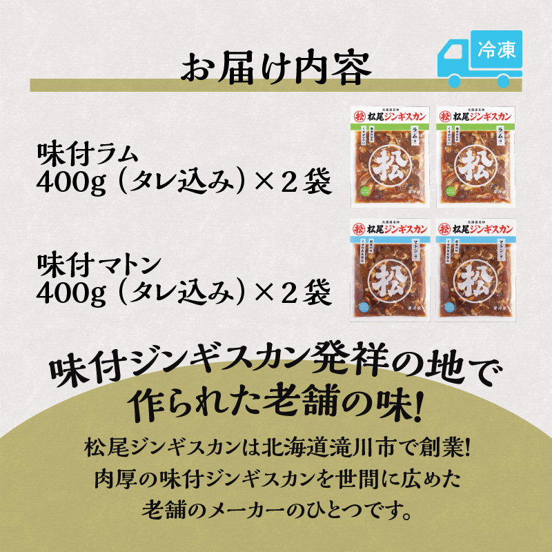 【ジンギスカン発祥の老舗】肩肉食べ比べ！（味付ラム2袋・味付マトン2袋）