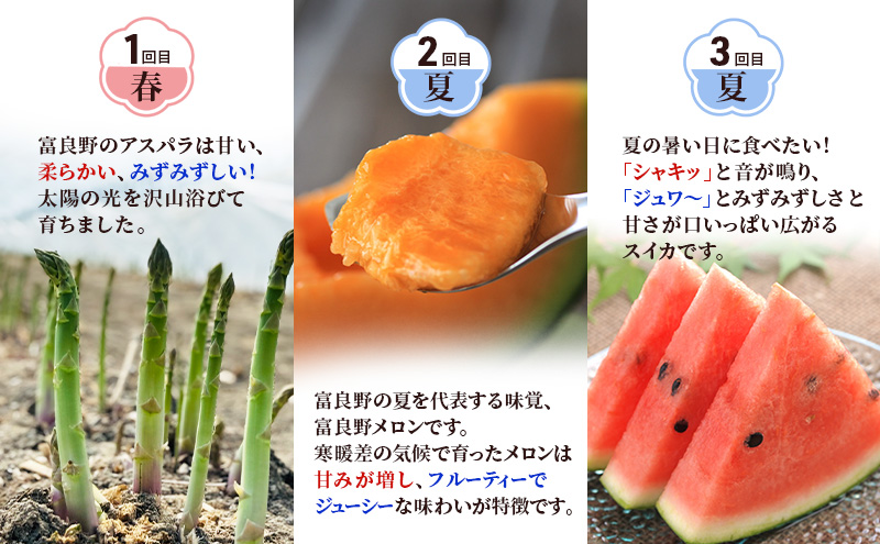 【旬をお届け定期便 全3回】 富良野産 アスパラ と 大玉スイカ と 赤肉メロン の 定期便 北海道 アスパラ グリーンアスパラ 春 スイカ すいか 大玉 メロン 夏 旬 定期便 甘い 富良野 ふらの