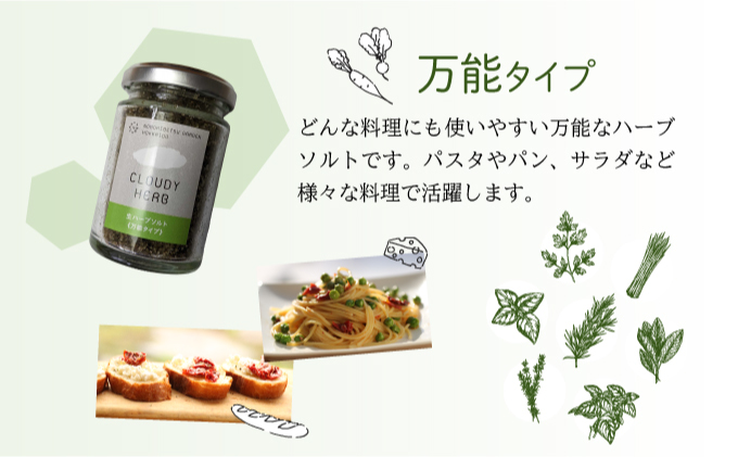 限定生産！手摘み生ハーブソルト詰め合わせ　[bh-0005]