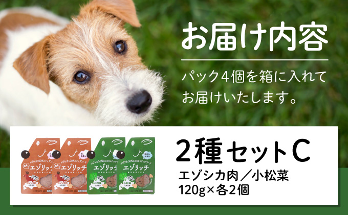 登別産エゾシカ肉のドッグフード【エゾリッチ】エゾシカ肉・小松菜 各2個　[gl-0640]