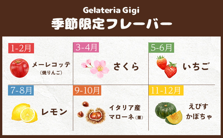 【定期便：全5回（隔月発送）】ジェラテリアGigiのイタリアンジェラート 『季節限定ジェラート』2000ml【43007803】