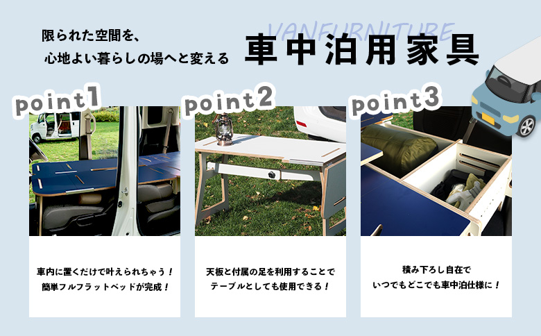 車中泊用家具（バンファニチャー）N-BOX専用　スタンダード　ダブル　フルセット（ブルー）【460019】