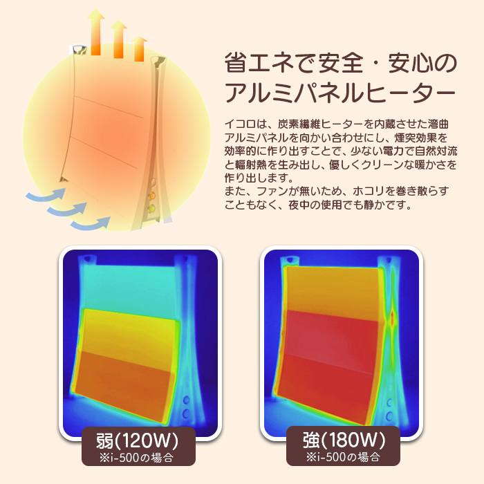 アルミパネルヒーターicoro（イコロ）50cmタイプ ブラウン（i-500BR）【09007】