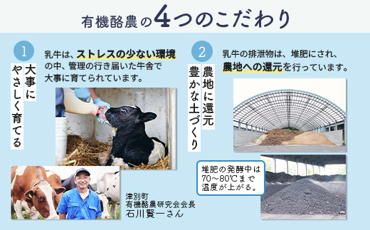 《配送地域限定》明治オーガニック牛乳 900ml【3本】【73000202】