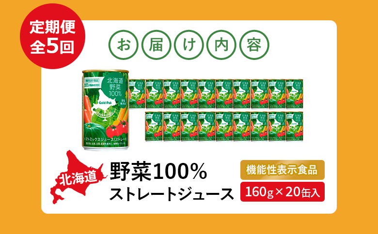 『定期便：全5回』北海道野菜100% ｽﾄﾚｰﾄｼﾞｭｰｽ160ｇ×20缶入【06001402】 20缶入(定期便5回)