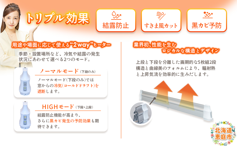 結露防止ヒーター　aru（アル）　150cmタイプ（aru-1500SL）【09025】