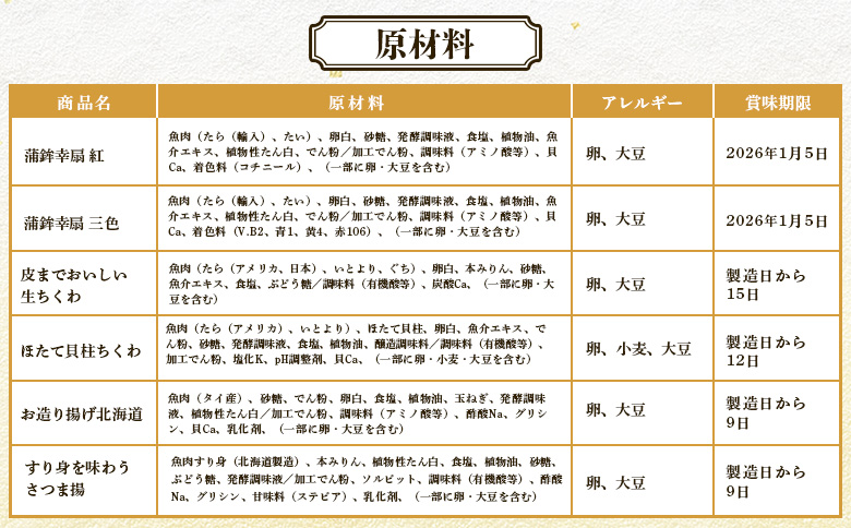 【紀文食品】彩り豊かなオリジナルおせちセット【210003】