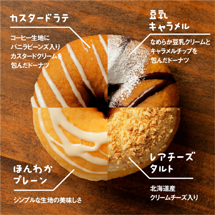 ほんわかまるまるセット　１２個入り【53000701】