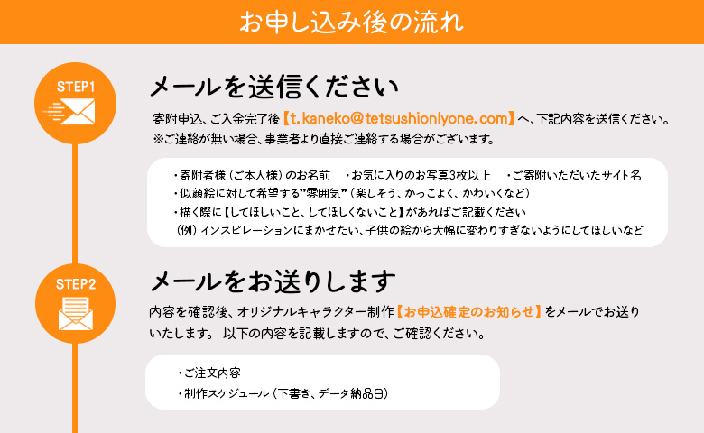 オリジナルキャラクター制作【910002】