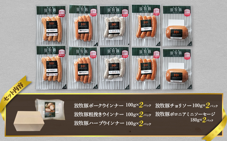 北海道産放牧豚 無添加ウインナーセットB【120110】