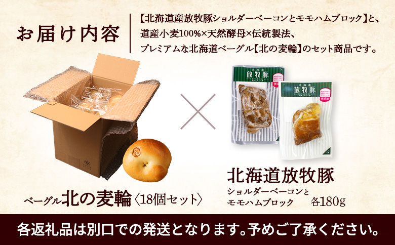 「北海道放牧豚ショルダーベーコンとモモハムブロック」とトモヱベーグル「北の麦輪」18個セット【C99032】